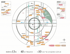 <b>项目北侧取西侧紧临两块公办教育用地【小学+</b>