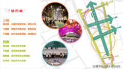 而古美板块也成了良多购房者置业的首