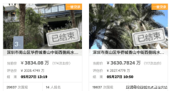 <b>庞大的价钱差使得这法拍房极具吸引力</b>